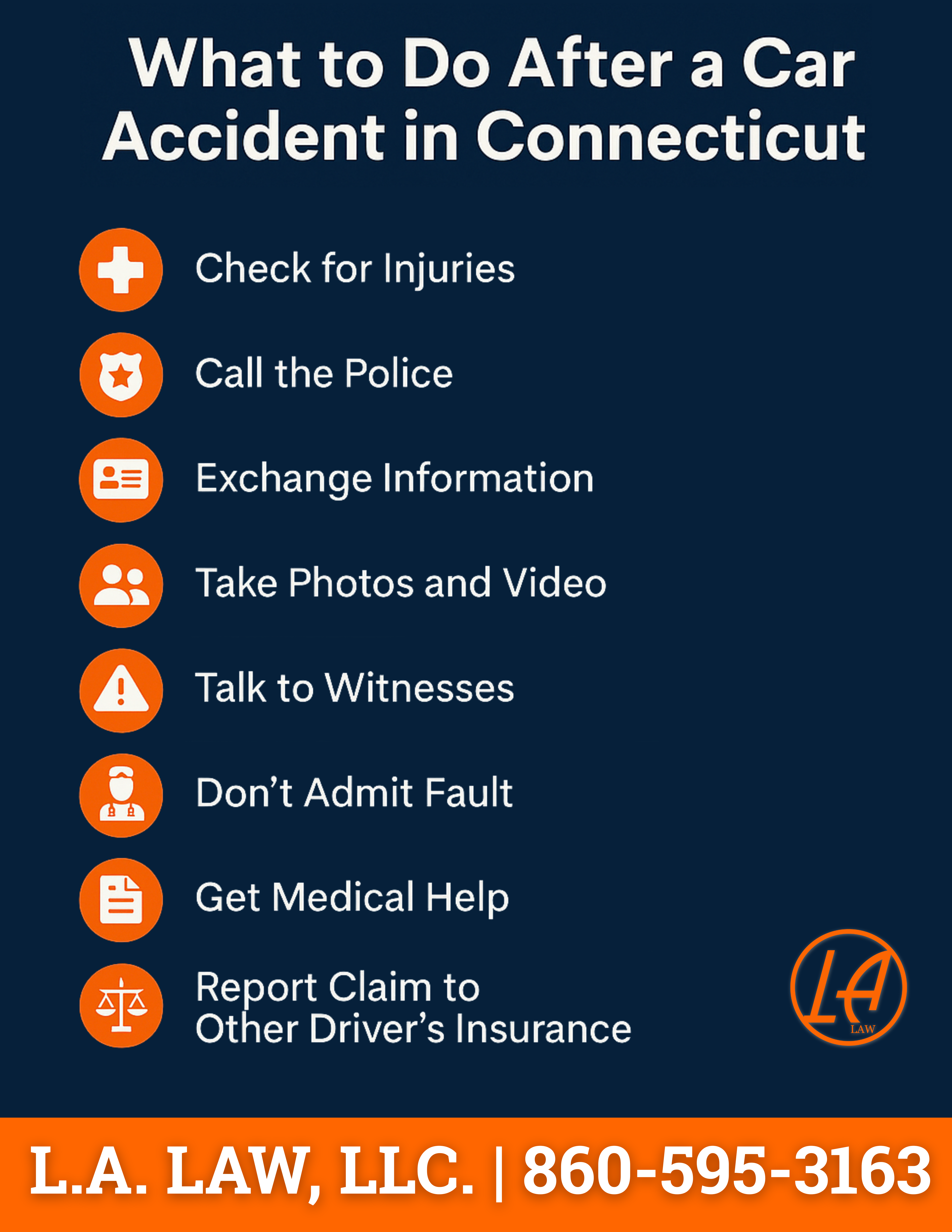 Steps to take after a car accident in Connecticut by L.A. LAW, including calling the police, exchanging information, and reporting the claim.