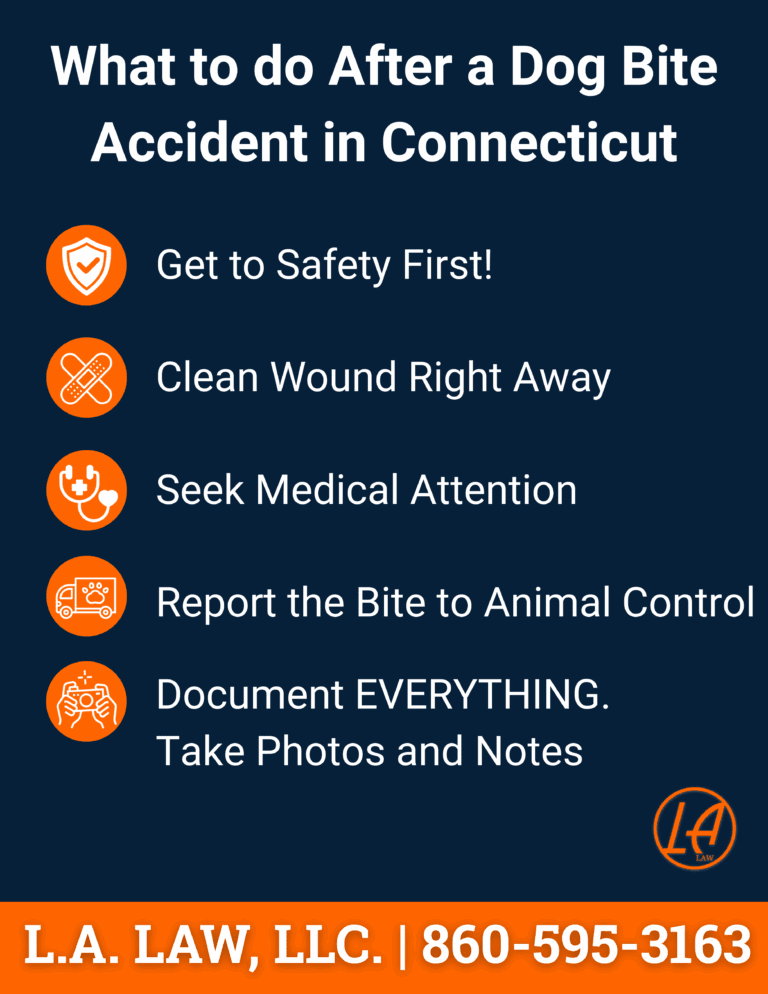 Guide by L.A. LAW showing what to do after a dog bite in Connecticut including cleaning the wound, reporting to Animal Control, and seeking medical help.