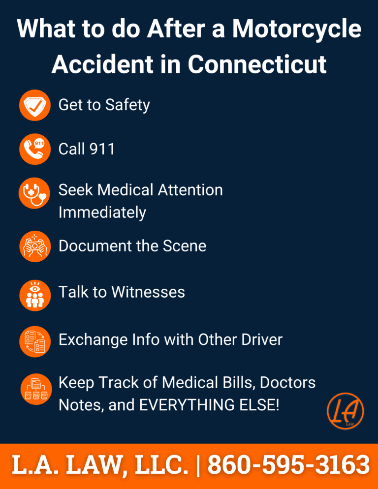 Steps to take after a motorcycle accident in Connecticut by L.A. LAW, including calling 911, getting medical help, and documenting the scene.